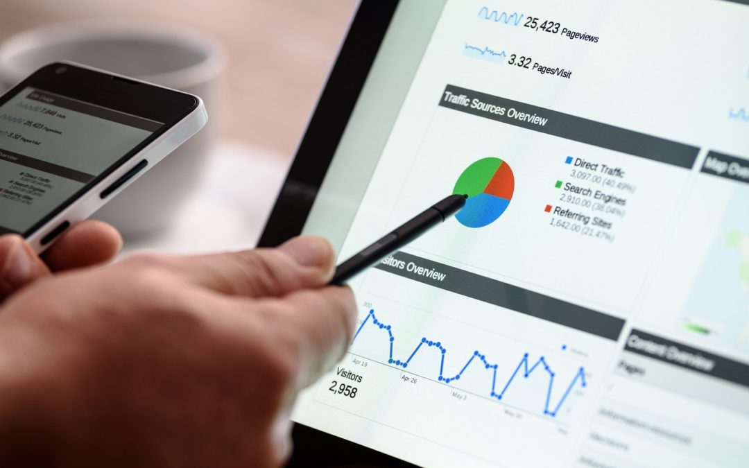 Identifying Core Funnel Performance Metrics for B2B SaaS